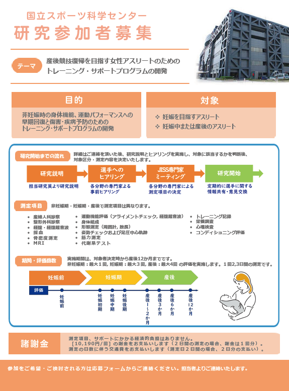 妊娠期・産後アスリート研究の参加者募集チラシ